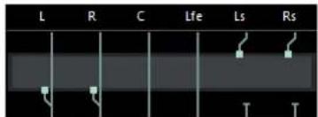 STEINBERG Cubase Pro 13 - Connexion croisée - 1