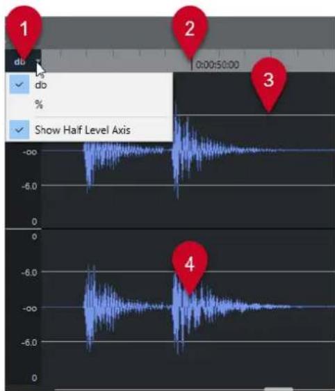 STEINBERG Cubase Pro 13 - Affichage de forme d'onde - 1