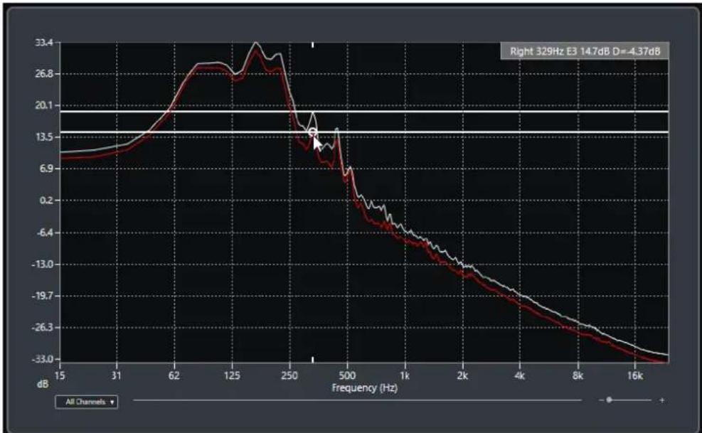 STEINBERG Cubase Pro 13 - RÉSULTAT - 1