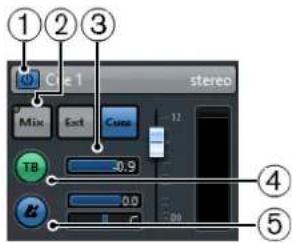 STEINBERG Cubase Pro 13 - Voie Cue - 1