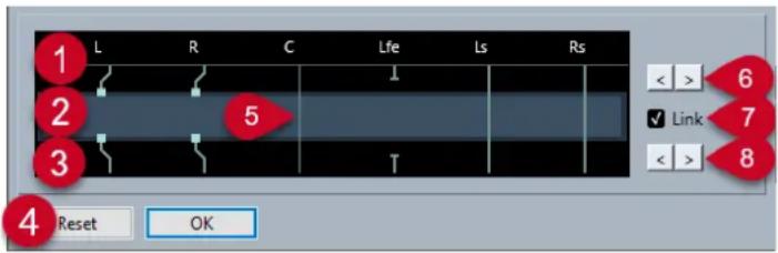 STEINBERG Cubase Pro 13 - Éditeur de routage - 1