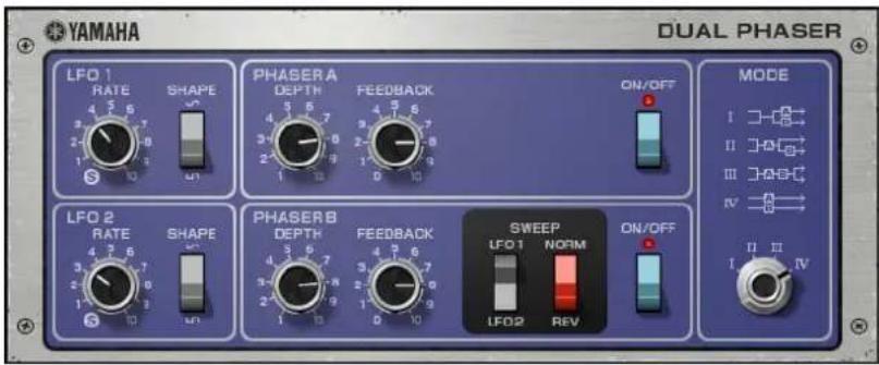 STEINBERG Yamaha Vintage Plug-in Collection - Dual Phaser - 1
