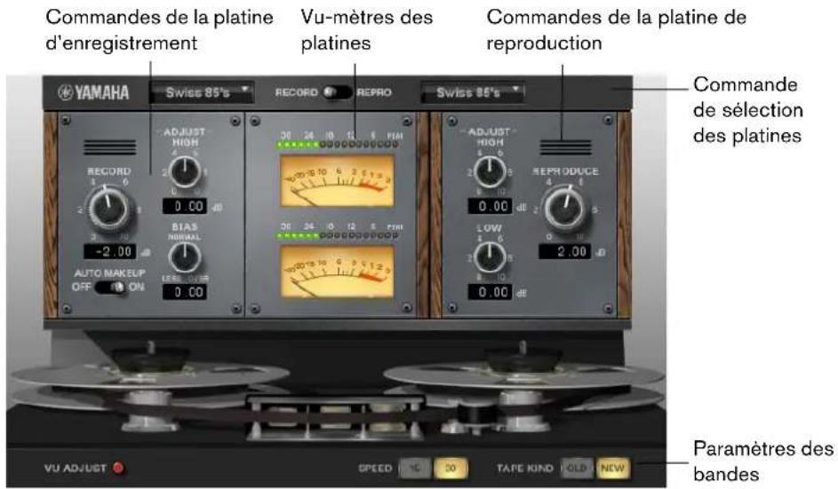 STEINBERG Yamaha Vintage Plug-in Collection - Présentation - 1