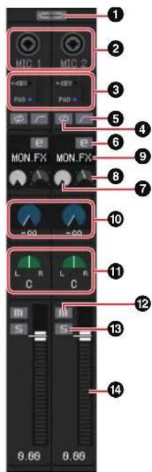STEINBERG MR816X - Section Mixeur d'entrée - 1