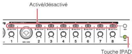 STEINBERG MR816X - ATTENTION - 2