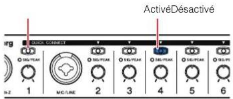 STEINBERG MR816X - Sur le MR816 CSX/MR816 X, appuyez sur la touche [QUICK CONNECT] (correspondant à 4). - 1