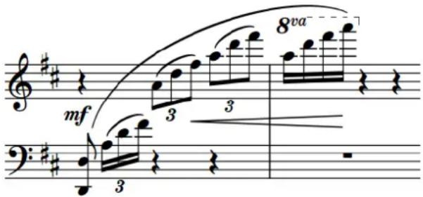 STEINBERG Dorico SE 3 - Liaisons d'expression imbriquées - 1