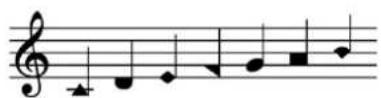 STEINBERG Dorico SE 3 - Apparence de l'ensemble de têtes de notes Nom de l'ensemble de têtes de notes - 1