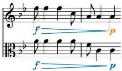 STEINBERG Dorico SE 3 - Nuances liées - 4