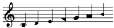 STEINBERG Dorico SE 3 - Apparence de l'ensemble de têtes de notes Nom de l'ensemble de têtes de notes - 3