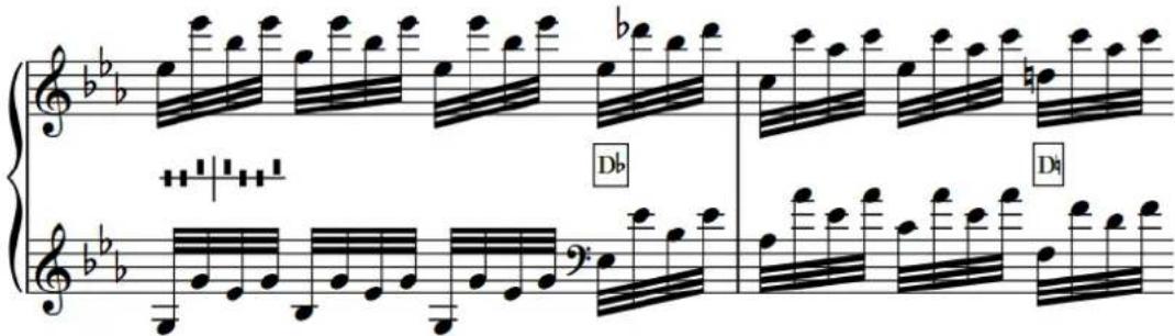 STEINBERG Dorico SE 3 - Indications de pédales de harpe - 1