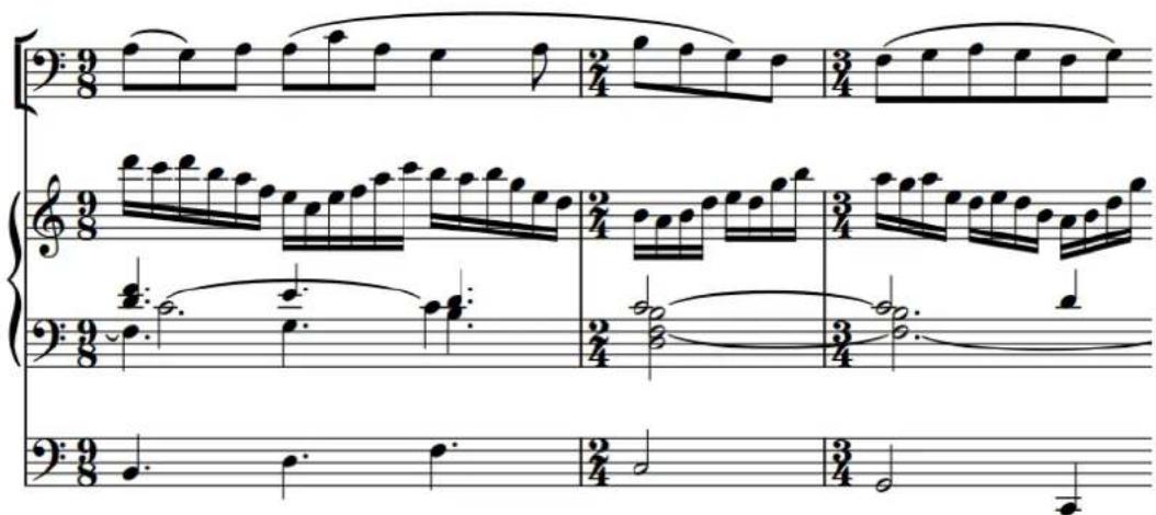 STEINBERG Dorico SE 3 - Groupement des notes et des silences - 1