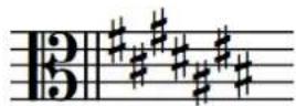 STEINBERG Dorico SE 3 - Clef Organisation des dièses Organisation des bémols - 3