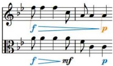 STEINBERG Dorico SE 3 - Nuances liées - 3