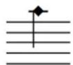 STEINBERG Dorico SE 3 - Tête de note en losange - 1