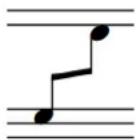 STEINBERG Dorico SE 3 - Barres de ligature centrées - 1