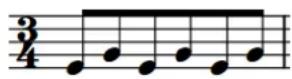 STEINBERG Dorico SE 3 - Groupement en ligature en fonction de la métrique - 1