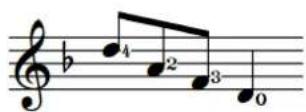 STEINBERG Dorico SE 3 - EXEMPLE - 3