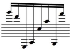 STEINBERG Dorico SE 3 - Barres de ligature centrées - 2