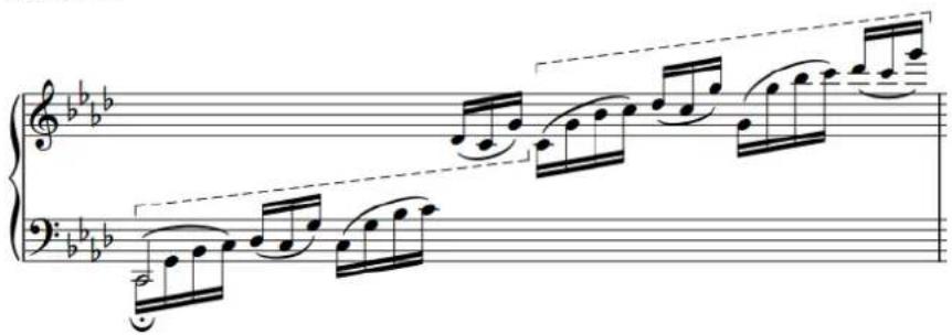 STEINBERG Dorico SE 3 - RÉSULTAT - 1