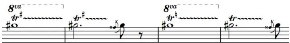 STEINBERG Dorico SE 3 - Intervalles de trille - 1