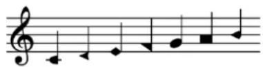 STEINBERG Dorico SE 3 - Apparence de l'ensemble de têtes de notes Nom de l'ensemble de têtes de notes - 1
