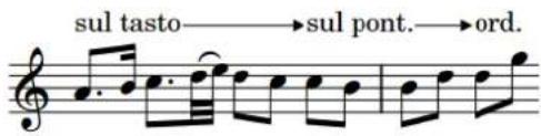 STEINBERG Dorico SE 3 - Groupes de techniques de jeu - 2