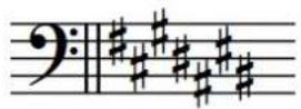 STEINBERG Dorico SE 3 - Clef Organisation des dièses Organisation des bémols - 1