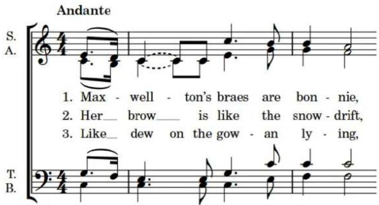 STEINBERG Dorico SE 3 - Numéros des lignes de paroles - 1