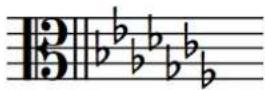 STEINBERG Dorico SE 3 - Clef Organisation des dièses Organisation des bémols - 4