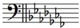 STEINBERG Dorico SE 3 - Clef Organisation des dièses Organisation des bémols - 2
