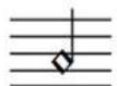 STEINBERG Dorico SE 3 - Tête de note unique (bloquée) - 1
