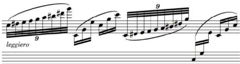 STEINBERG Dorico SE 3 - Liaisons - 1