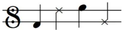 STEINBERG Dorico SE 3 - Percussions non chromatiques importées à partir de fichiers MusicXML - 1