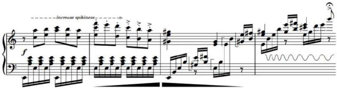 STEINBERG Dorico SE 3 - Lignes - 1