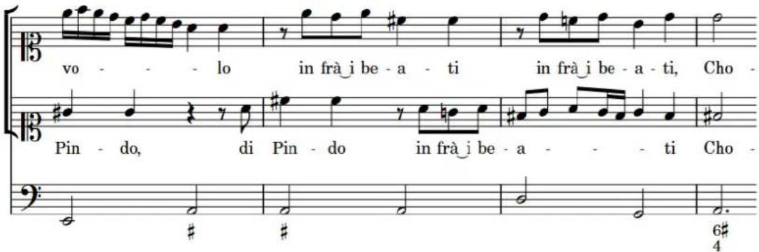 STEINBERG Dorico SE 3 - Paroles - 1