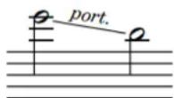 STEINBERG Dorico SE 3 - Lignes de glissando - 2