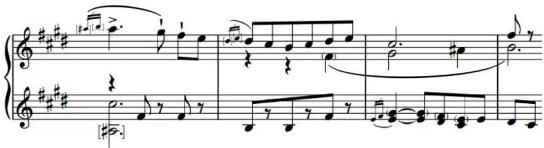 STEINBERG Dorico SE 3 - Têtes de notes entre parenthèses ou entre crochets - 1