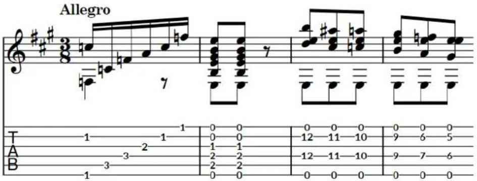 STEINBERG Dorico SE 3 - Tablatures - 1