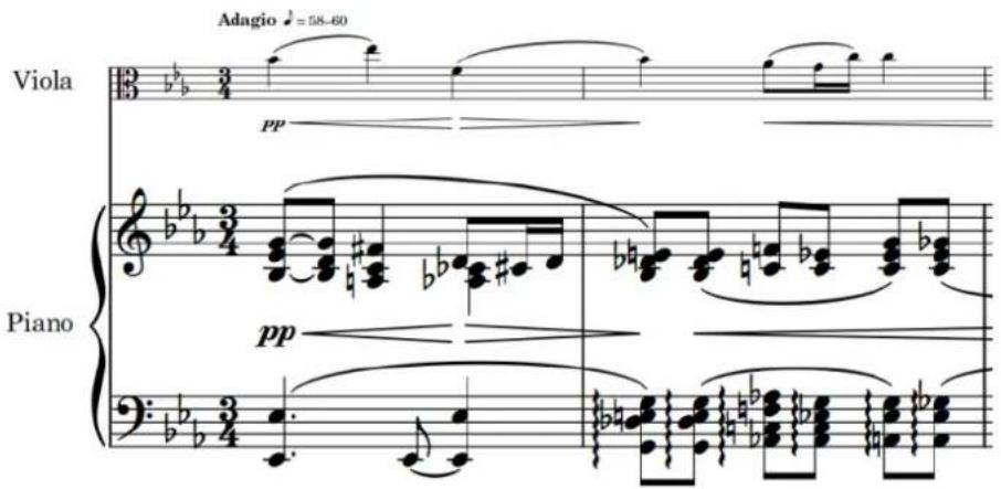 STEINBERG Dorico SE 3 - Modifier la taille de portées individuelles - 1