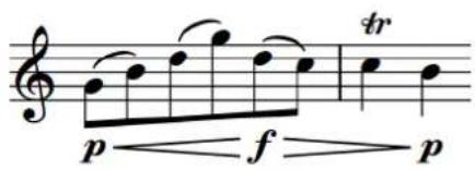 STEINBERG Dorico SE 3 - Groupes de nuances - 1