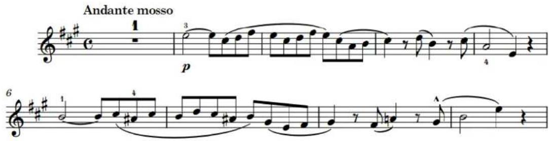 STEINBERG Dorico SE 3 - Retraits des systèmes - 1