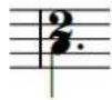 STEINBERG Dorico SE 3 - Styles de chiffrages de mesure - 6