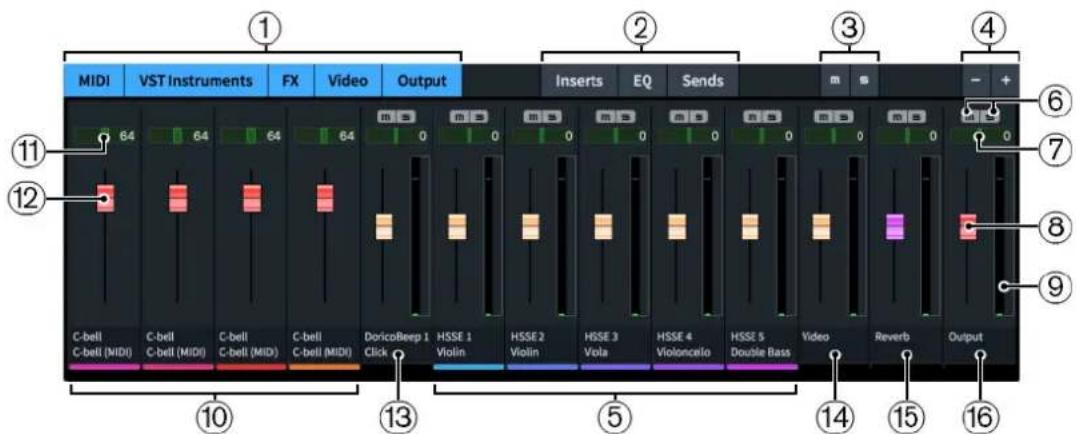 STEINBERG Dorico SE 3 - Console de mixage - 1