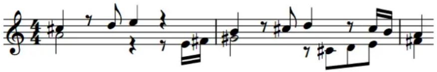 STEINBERG Dorico SE 3 - Conventions de placement générales des silences - 1