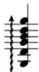 STEINBERG Dorico SE 3 - Arpège descendant - 5