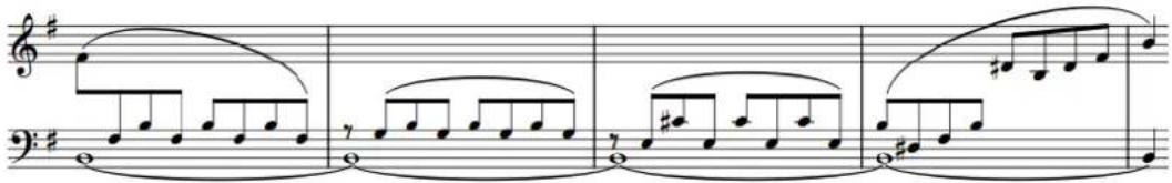 STEINBERG Dorico SE 3 - Liaisons de prolongation - 1