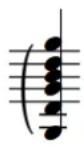 STEINBERG Dorico SE 3 - Arpège descendant - 3