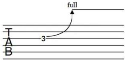 STEINBERG Dorico SE 3 - Holds de bends de guitare - 1