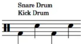 STEINBERG Dorico SE 3 - Sélection des notes par défaut pendant la saisie de notes pour les kits de percussions - 1